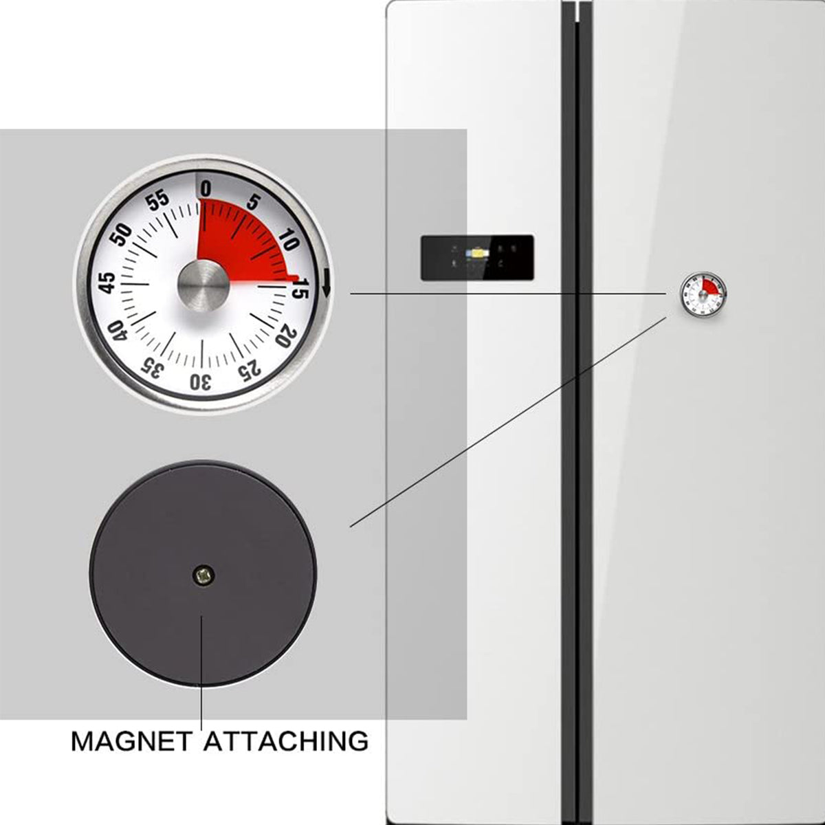 CREATIVE COOKING KITCHEN TIMER – Otto Gunther Online