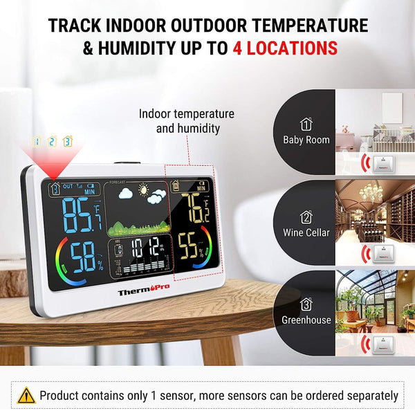 THERMOPRO TP68B INDOOR OUTDOOR WEATHER