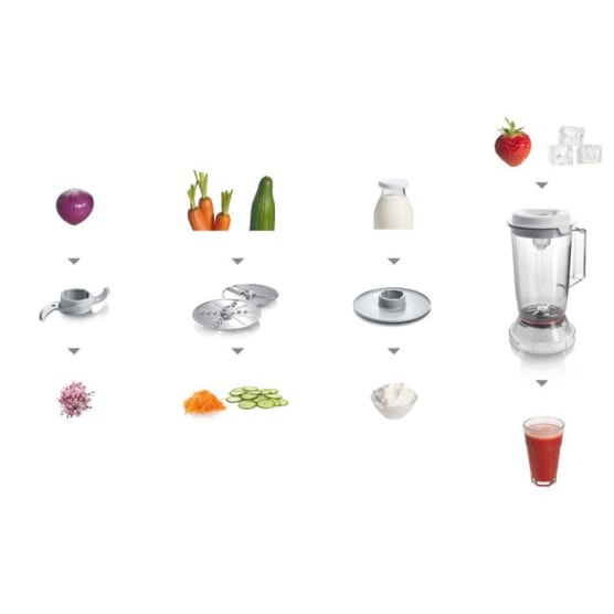 BOSCH COMPACT FOOD PROCESSOR